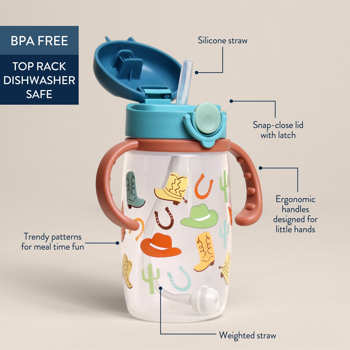 Itzy Sips™ - Straw Cup With Snap-Close Lid: Ribbons & Roses